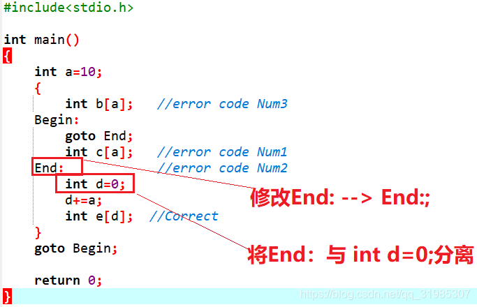 error code Num2