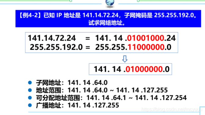 子网掩码求网络地址