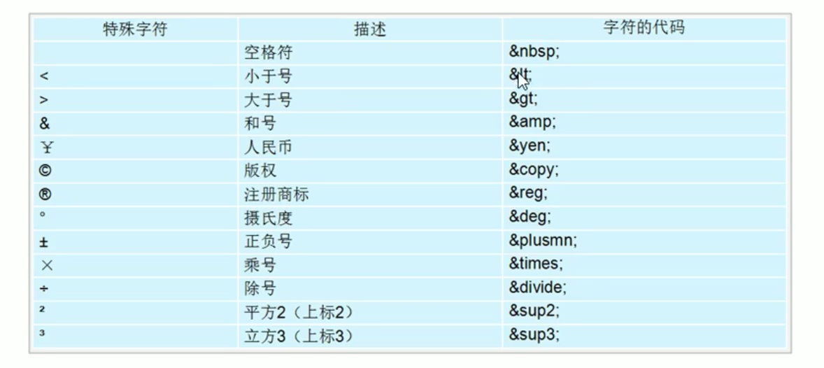 shell转义字符_字符转义c语言_字符转义工具