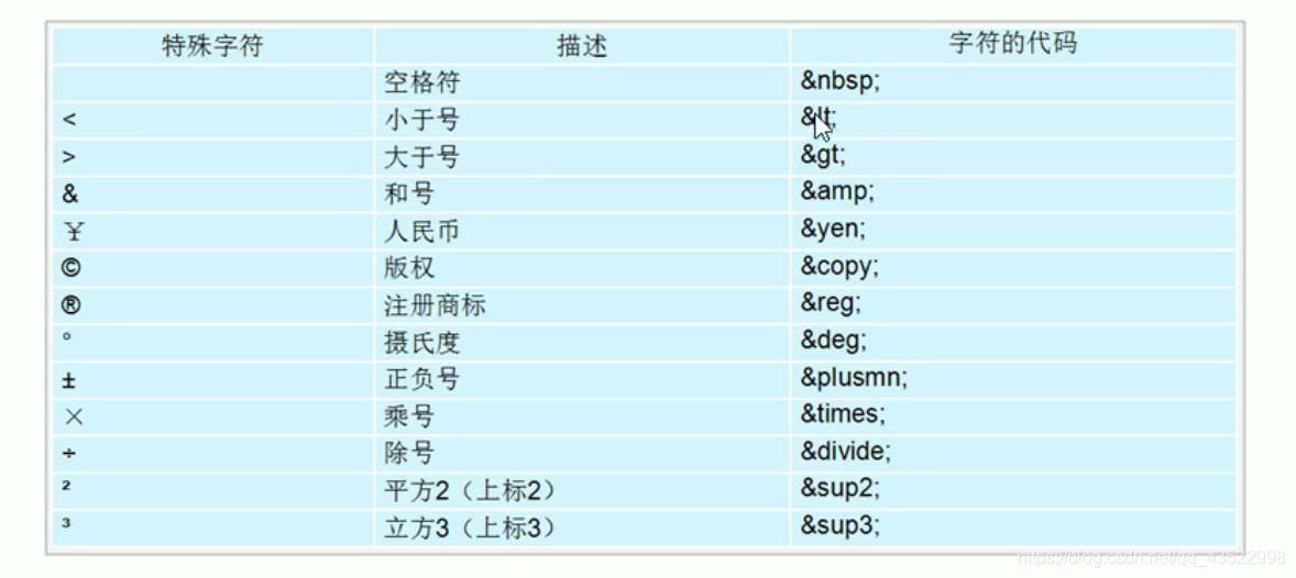 shell转义字符_字符转义c语言_字符转义工具