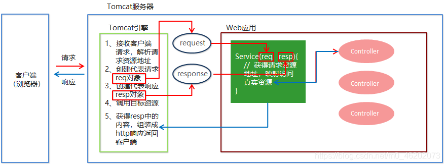 ここに画像の説明を挿入