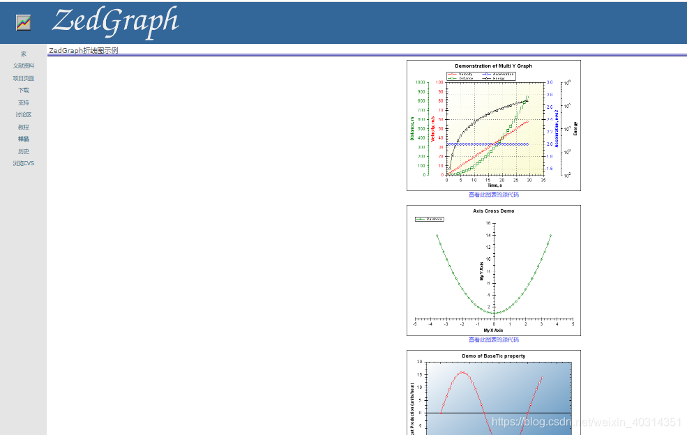 Zedgraph Examples ZedGraph 官网下载和帮助文档ZedGraph.chm_zedgraph下载-CSDN博客