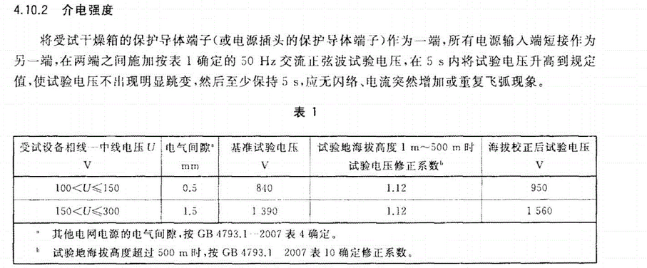 国标解读： 电热干燥箱及电热鼓风干燥箱gbt30435-2013（1）