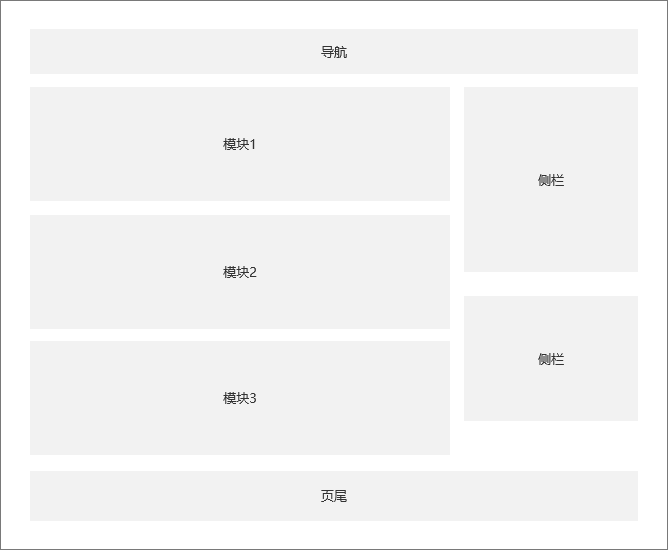 产品经理（16）#PC端设计_pc端原型设计尺寸-CSDN博客