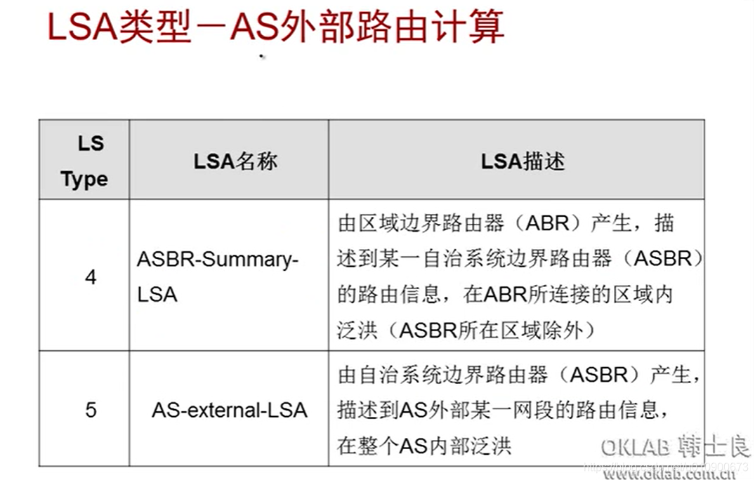 在这里插入:图片描述