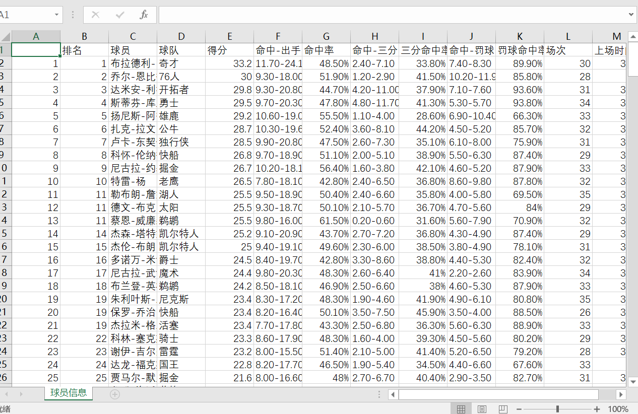 excel 復(fù)制表格_excel表格里元變?nèi)f元怎么變_excel表復(fù)制表格大小不變