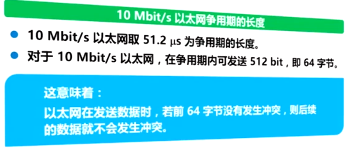 10Mbit/s以太网争用期长度