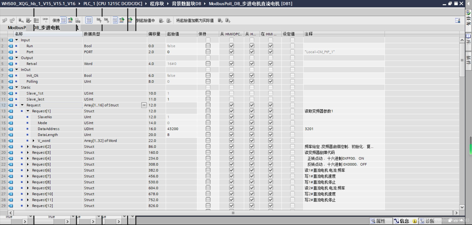 modbus poll的背景数据块DB1, 需要和几个从站通讯，填写从站个数即可，每个从站的地址和变量范文，直接填写在request数组里即可，程序会轮询调用