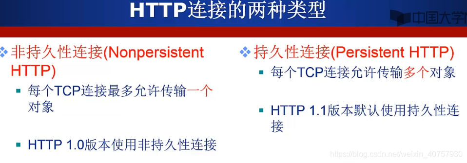 Web应用概述（持久性连接、http请求、http响应、cookie技术、web缓存/代理服务器技术）