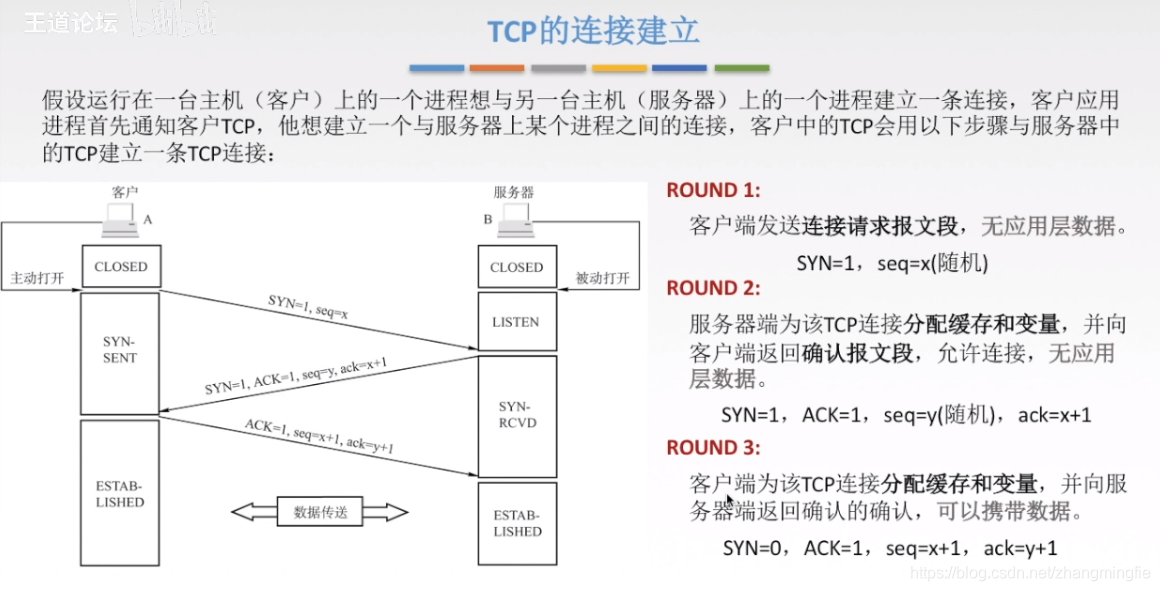TCP的连接建立