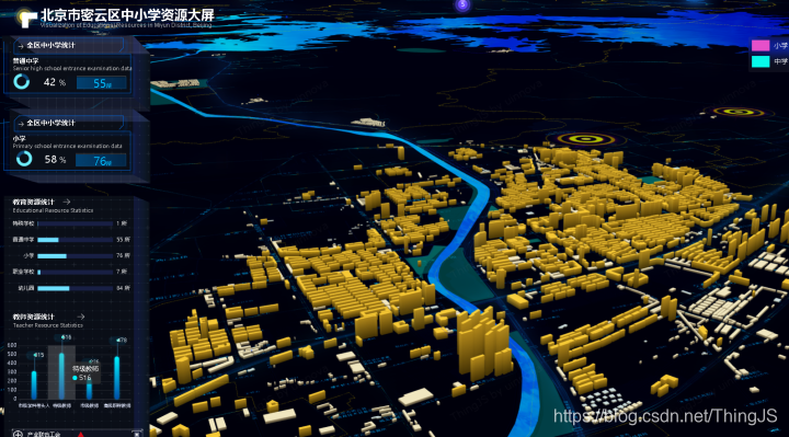 构建城市三维信息模型（CIM）与数字孪生城市可视化技术 优锘ThingJS