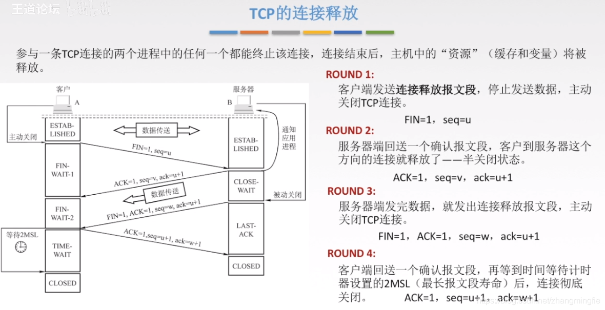 TCP的连接释放