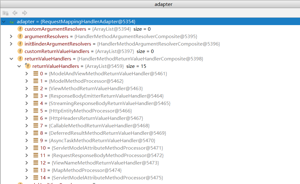 springboot请求处理源码分析：2、参数和返回值处理_发送请求多了,返回内容多了请求参数CSDN博客