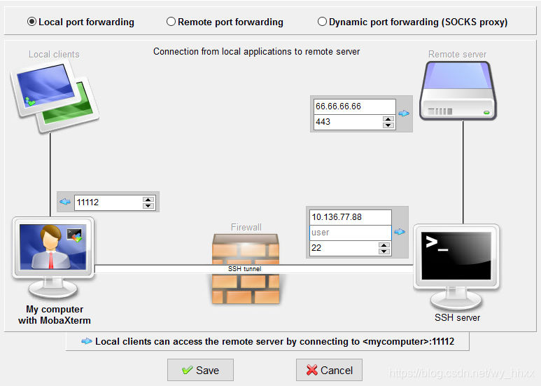 本地端口转发打开远端GUI_forward port和destination server-CSDN博客