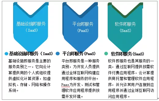 watermark,type_ZmFuZ3poZW5naGVpdGk,shadow_10,text_aHR0cHM6Ly9ibG9nLmNzZG4ubmV0L1VsdGlwYQ,size_16,color_FFFFFF,t_70