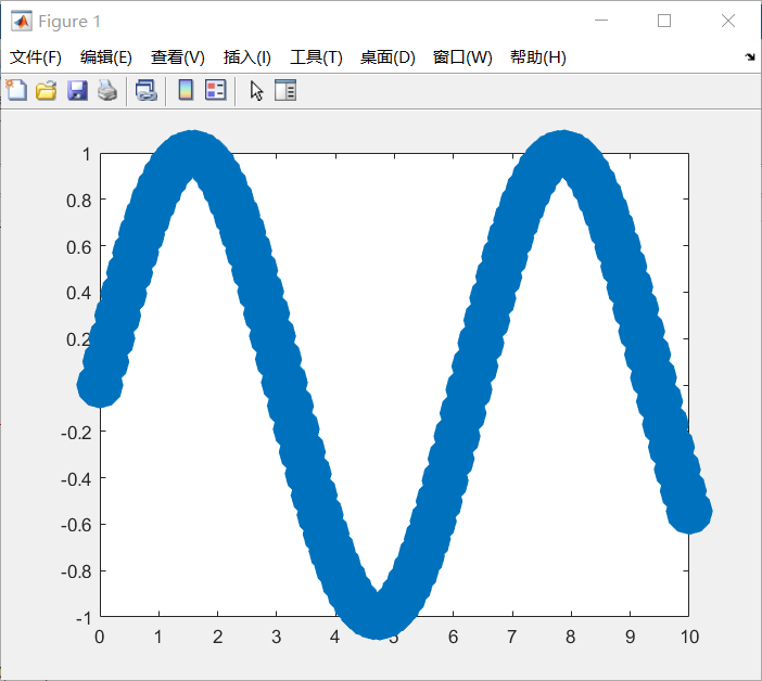 Plot Linewidth Plot Linewidth CSDN