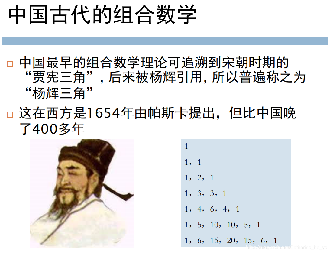 二项式系数