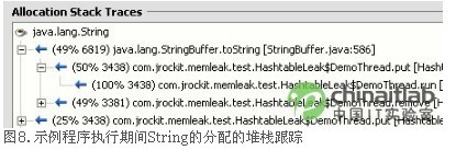 Java内存泄漏检测工具 JRockit Memory Leak Detector