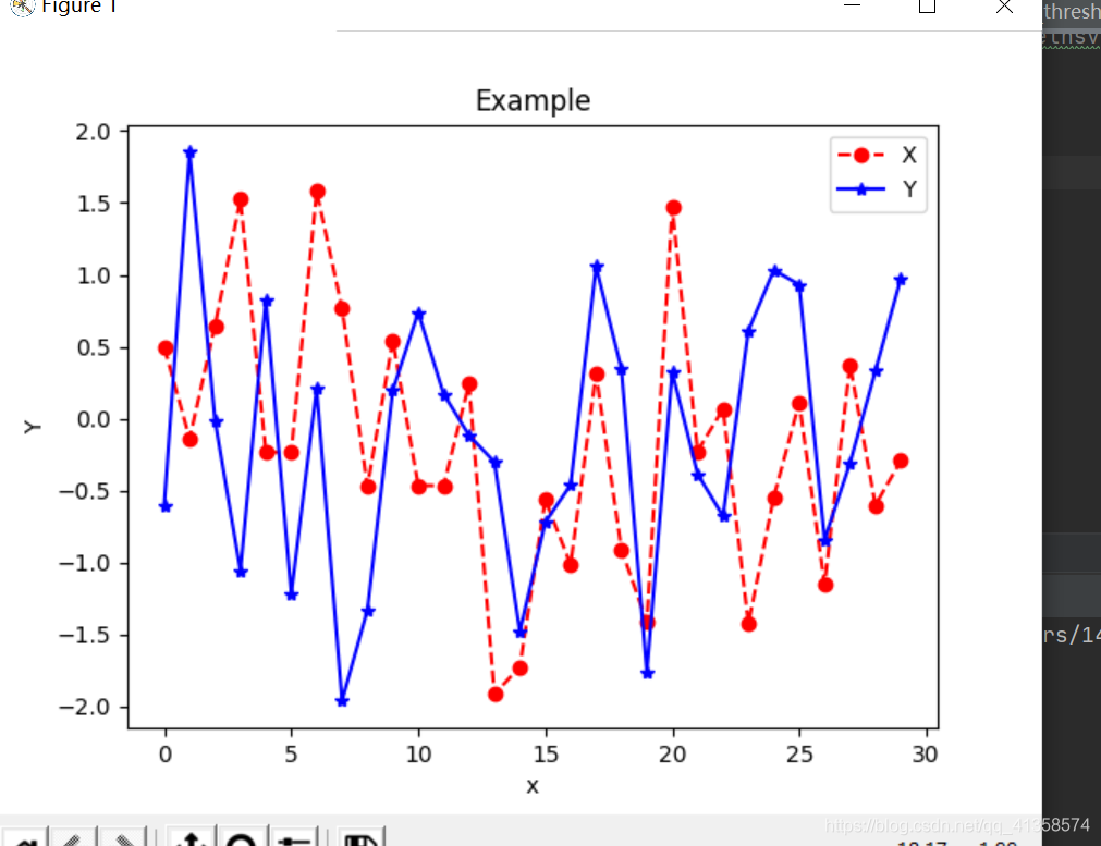 【笔记】numpy使用详解 matplotlib绘图_matplotlib画numpy数组-CSDN博客