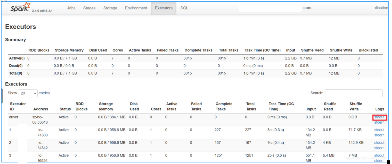 yarn WEB UI及reserved memory、spark WEB UI_memory reservedCSDN博客