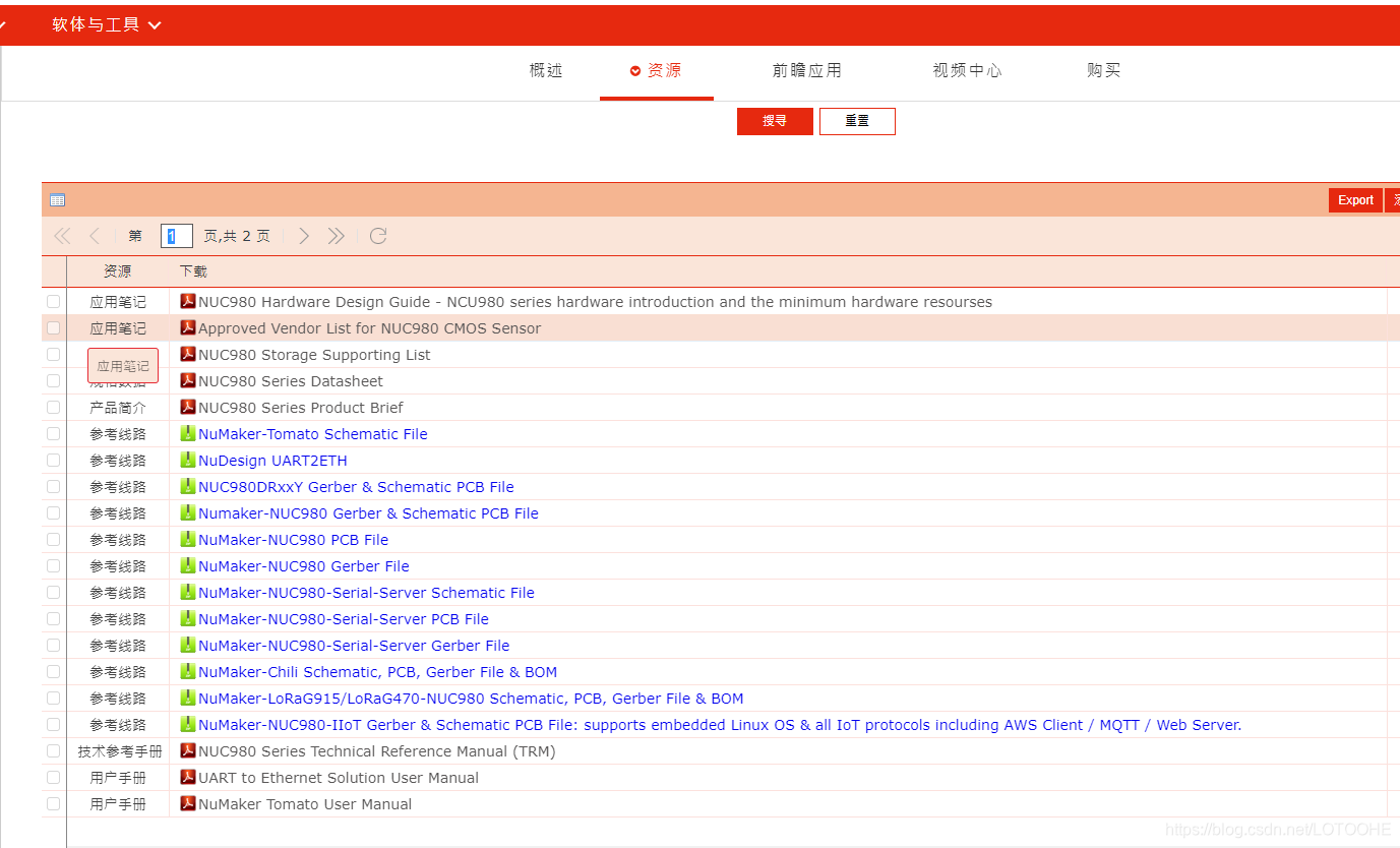 nuc980所有的文档资料下载