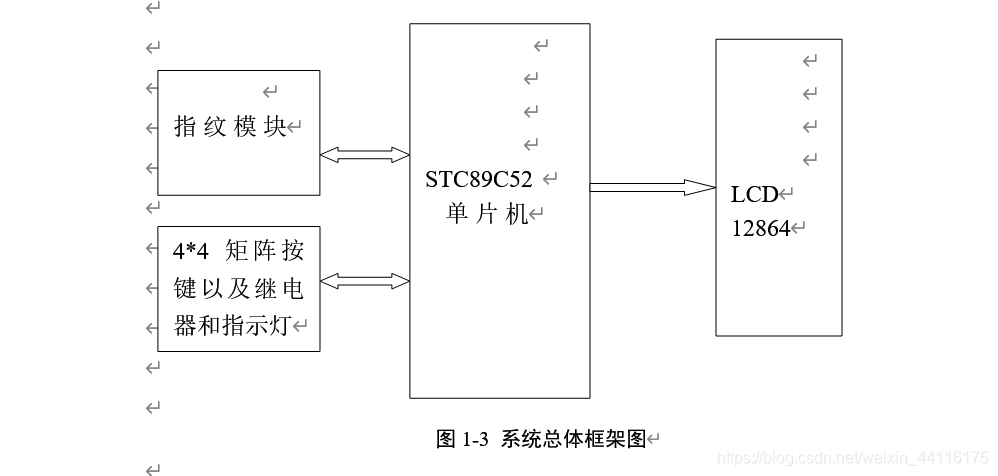 å¨è¿éæå¥å¾çæè¿°