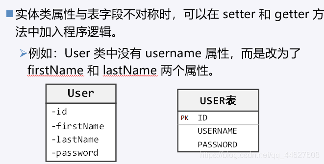 Insert picture description here