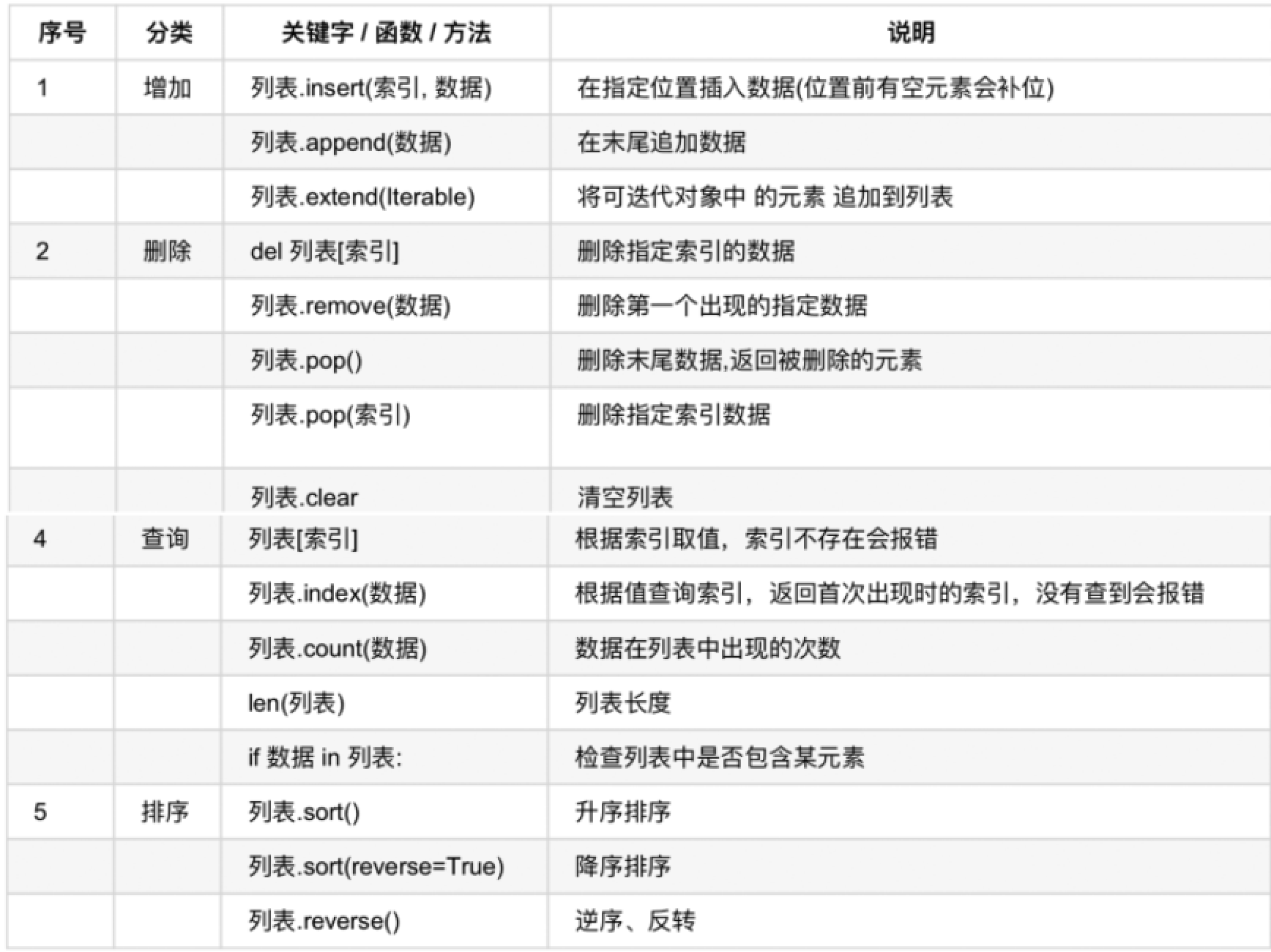 java解析json文件工具_java json大文件解析_json 解析 java