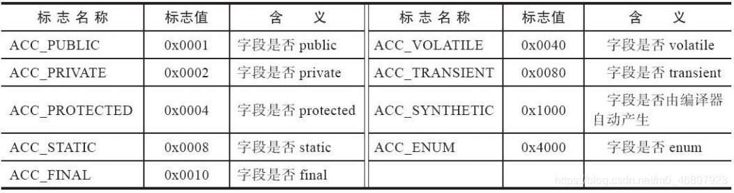 ここに画像の説明を挿入します