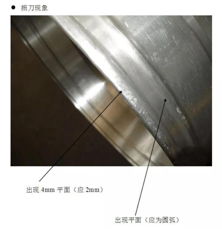 学会这一妙计,切削振刀至少降低3倍