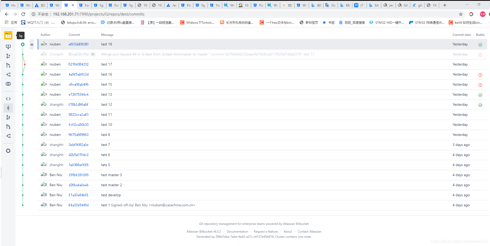 Jenkins Bitbucket Code Review Jenkins Code Review CSDN