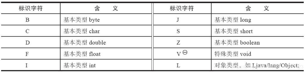 ここに画像の説明を挿入します