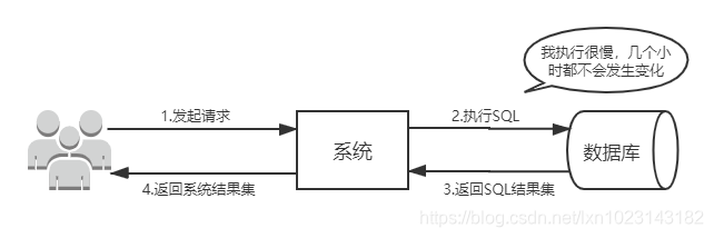 ここに画像の説明を挿入