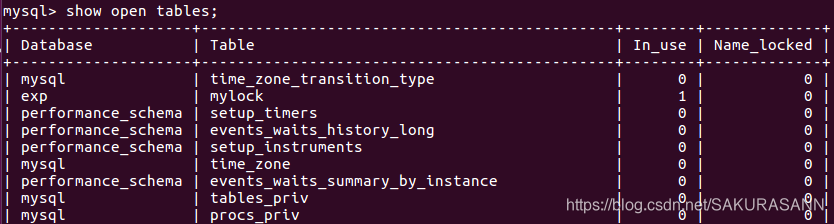 Mysql进阶 六 Mysql锁机制 止步听风的博客 Csdn博客
