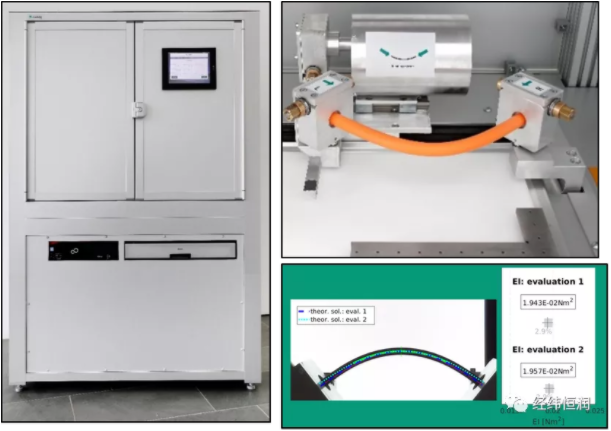 IPS — 线束和软管受力与动态变形三维仿真_industrial path solution-CSDN博客