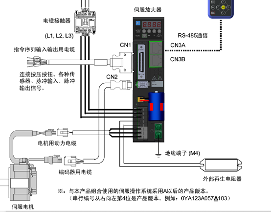 富士伺服cn1接线