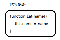 ここに画像の説明を挿入します