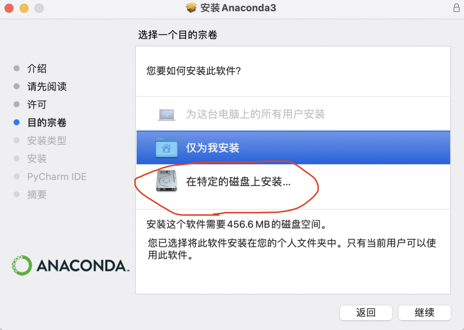 M1 MacBook Pro Anaconda m1 Anaconda3 GuangyeHu CSDN 