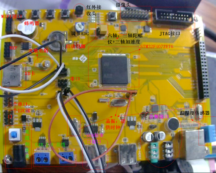 实训day2_1|了解硬件（粤嵌M4开发板芯片型号：STM32F407ZET6  内核：Cortex-M4）