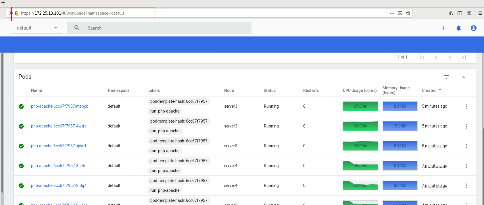 docker 二十一 docker k8s kubernetes存储 kubernetes监控 hpa实例