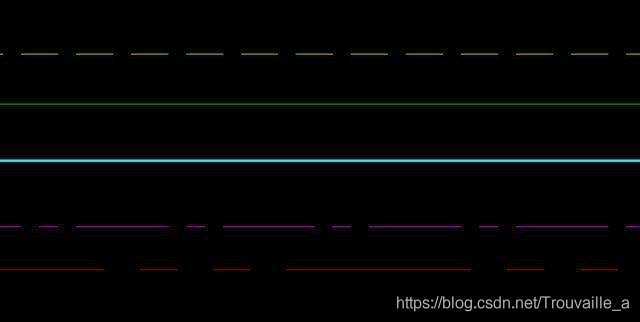 学好机械制图，这2个核心要点是关键