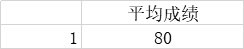 T-SQL中的聚合函数中的SUM()函数与AVG函数()