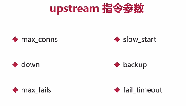 nginx搭建tomcat集群_如何将项目部署到tomcat服务器上 (https://mushiming.com/)  第4张