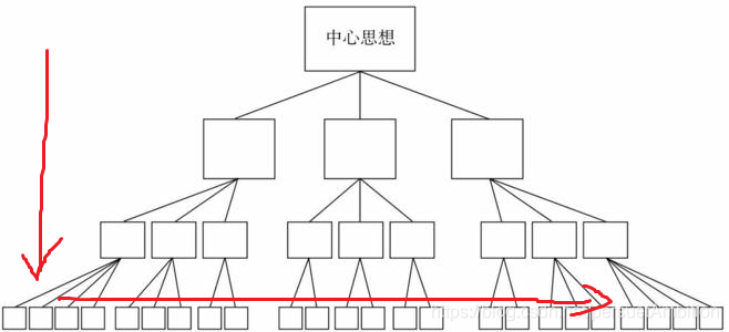 胡夫金字塔结构示意图图片