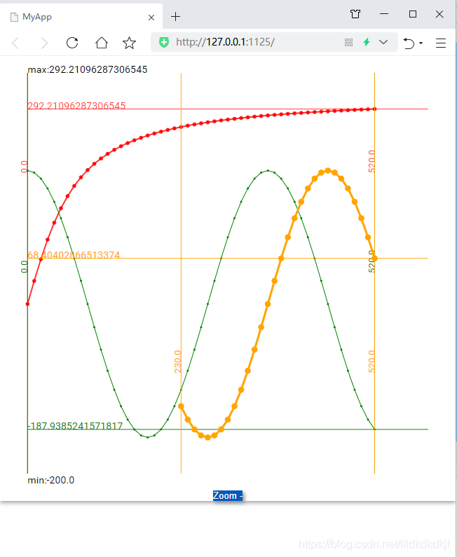采用Remi纯Python写前端页面,范例19_remi开发网页-CSDN博客