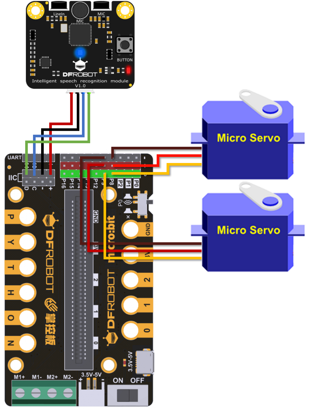 Gravity：I2C语音识别模块连线示意图
