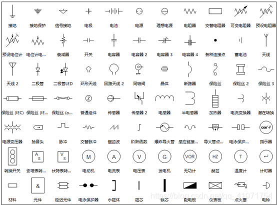 Basic circuit symbols