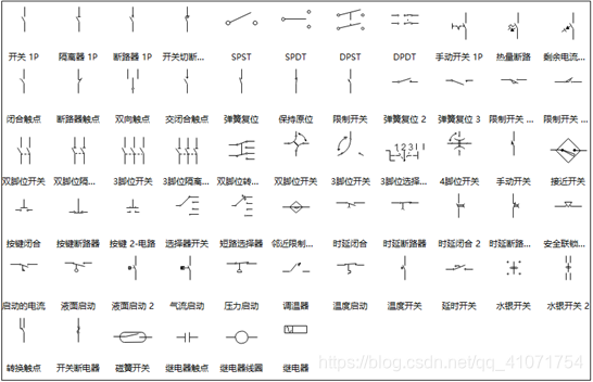 Switch and relay symbols