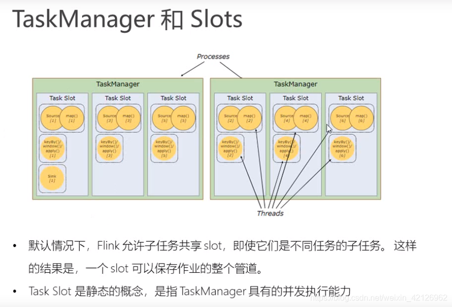 ![在这里插入图片描述](https://img-blog.csdnimg.cn/20210303170500659.png?x-oss-process=image/watermark,type_ZmFuZ3poZW5naGVpdGk,shadow_10,text_aHR0cHM6Ly9ibG9nLmNzZG4ubmV0L3dlaXhpbl80MjEyNjk2Mg==,size_16,color_FFFFFF,t_70