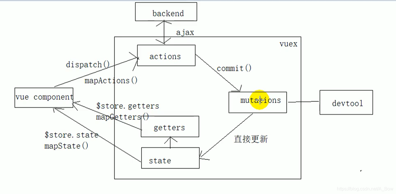 ここに画像の説明を挿入